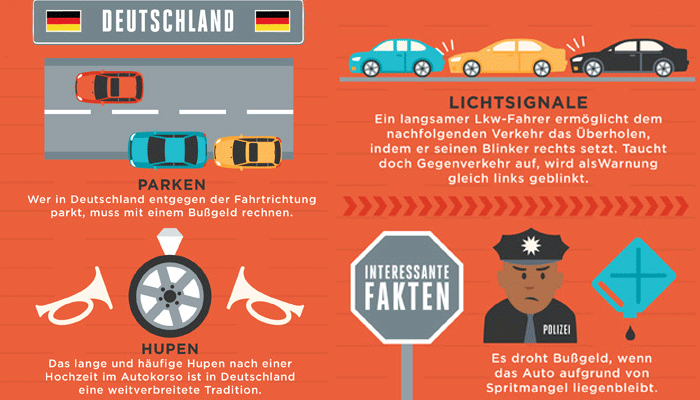 Verkehrs-Knigge für Deutschland