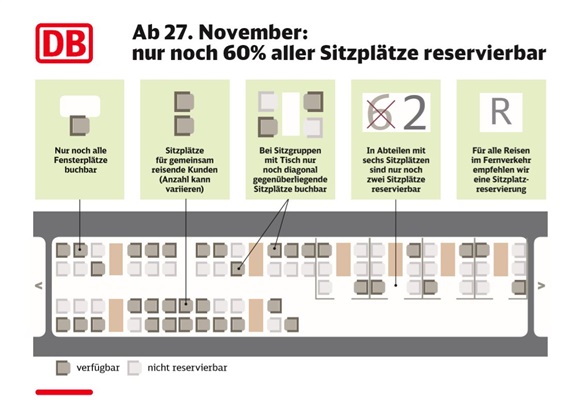 Deutsche Bahn Corona Sitzplätze Dezember 2020